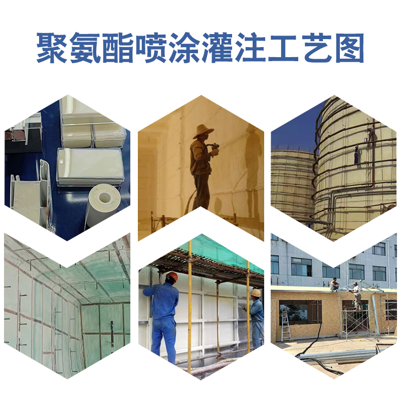 聚氨酯噴涂機工藝